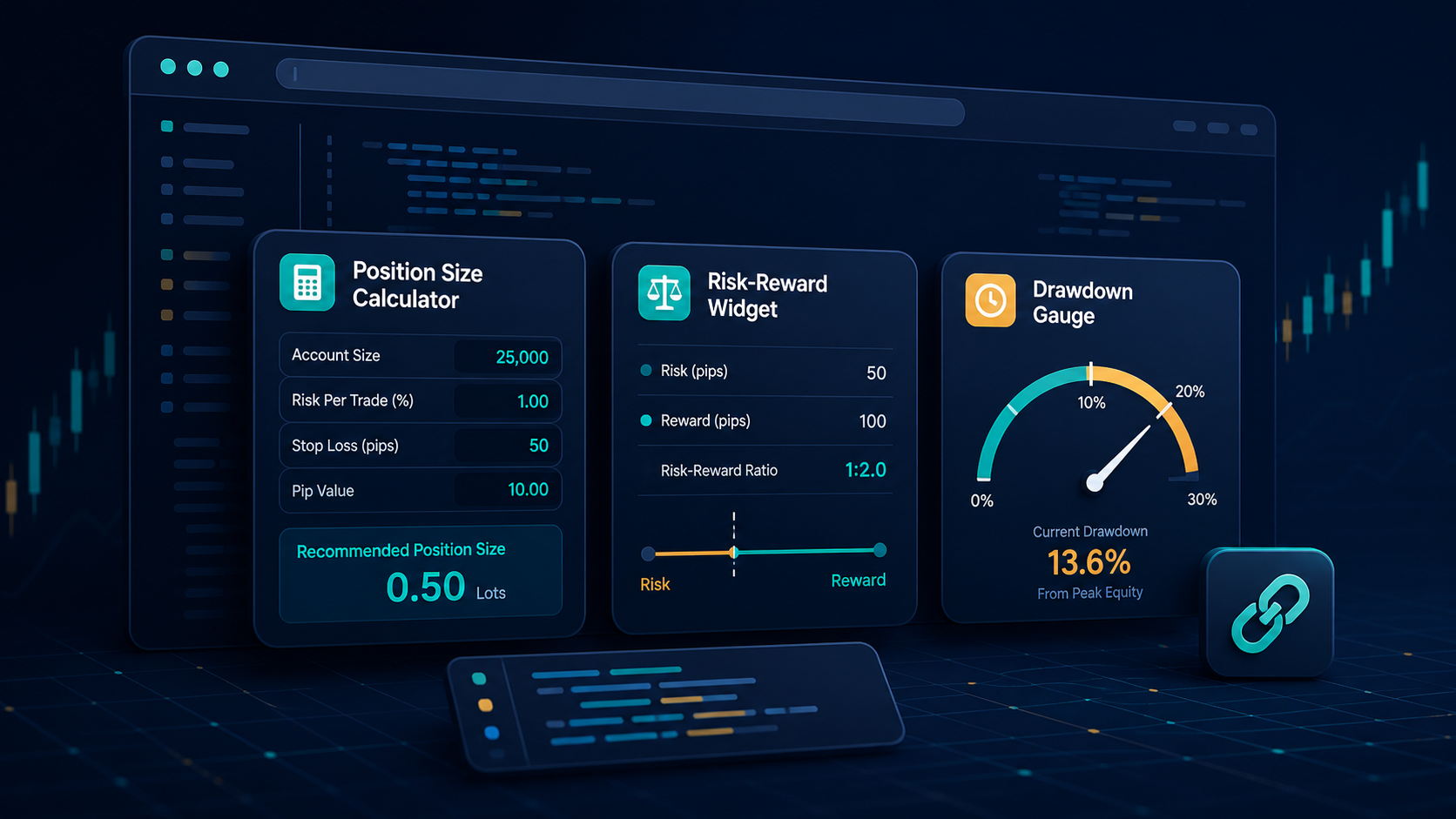 Embeddable forex calculators for webmaster websites