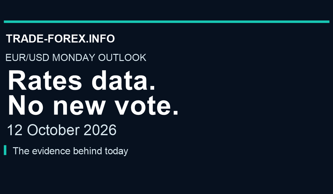 Trade-Forex.info EUR/USD Monday outlook, 12 October 2026. Rates data. No new vote. The evidence behind today.