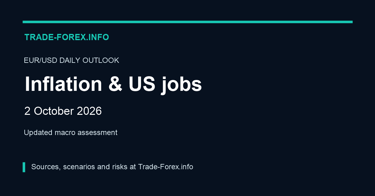 Trade-Forex.info EUR/USD daily outlook: inflation and US jobs, 2 October 2026.