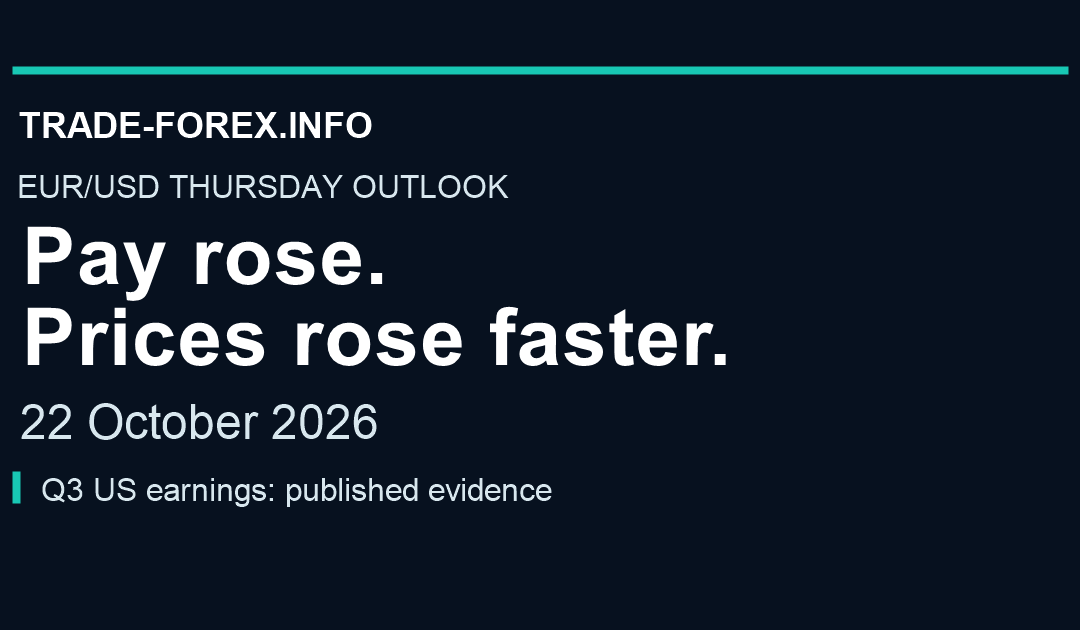 EUR/USD Thursday outlook, 22 October 2026. Pay rose. Prices rose faster. Published Q3 US earnings.