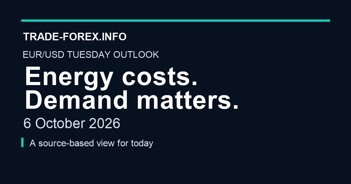 EUR/USD Tuesday outlook, 6 October 2026. Energy costs. Demand matters.