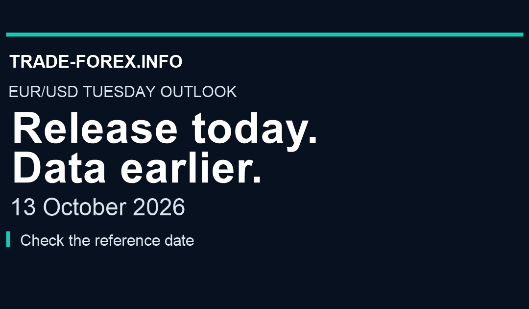 Trade-Forex.info EUR/USD Tuesday outlook, 13 October 2026. Release today. Data earlier. Check the reference date.