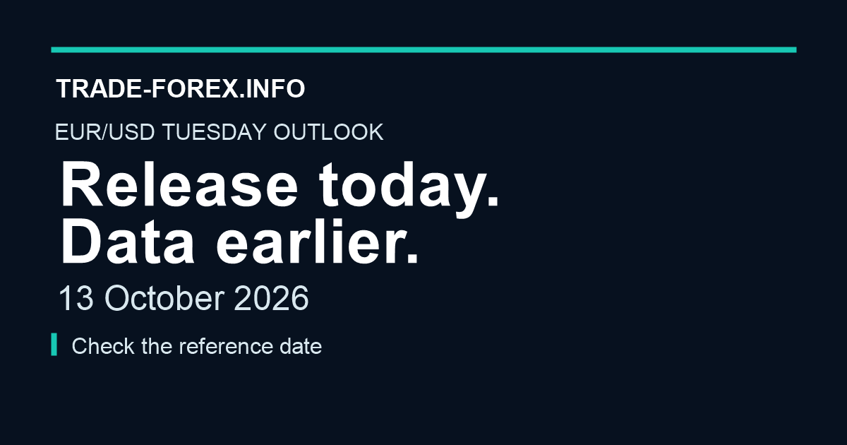 Trade-Forex.info EUR/USD Tuesday outlook, 13 October 2026. Release today. Data earlier. Check the reference date.
