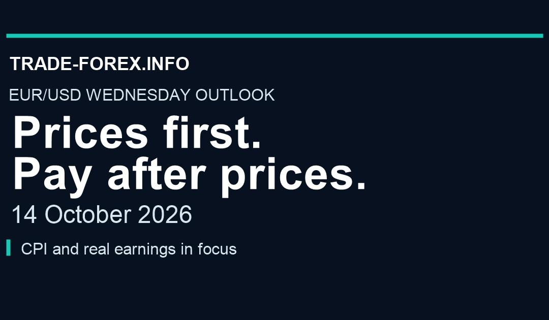 EUR/USD Wednesday outlook, 14 October 2026. Prices first. Pay after prices. CPI and real earnings in focus.