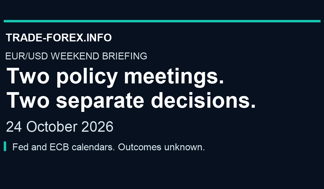 EUR/USD weekend briefing, 24 October 2026. Two policy meetings. Two separate decisions. Fed and ECB calendars, outcomes unknown.